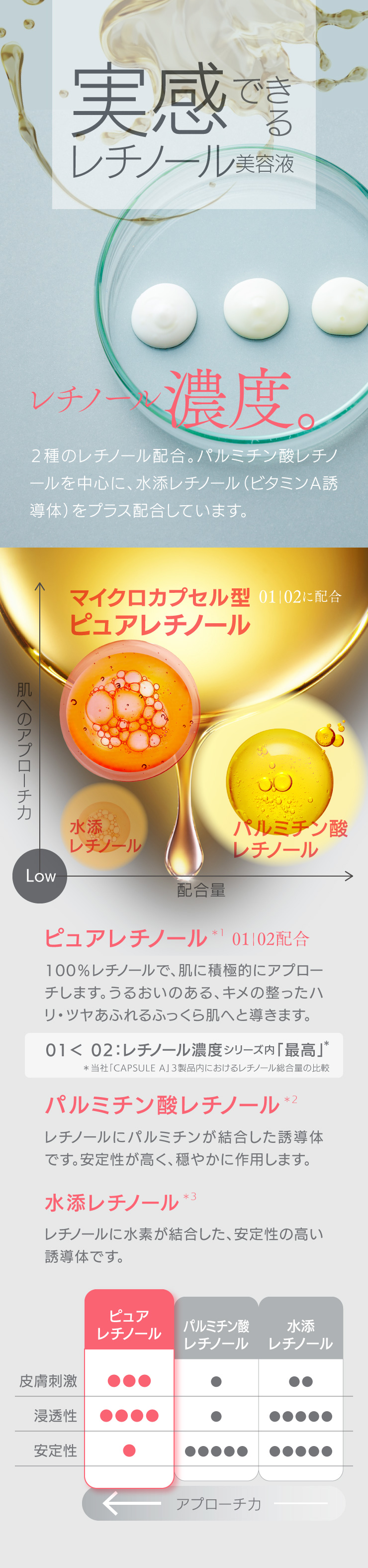 #旬レチ Mon BAACE