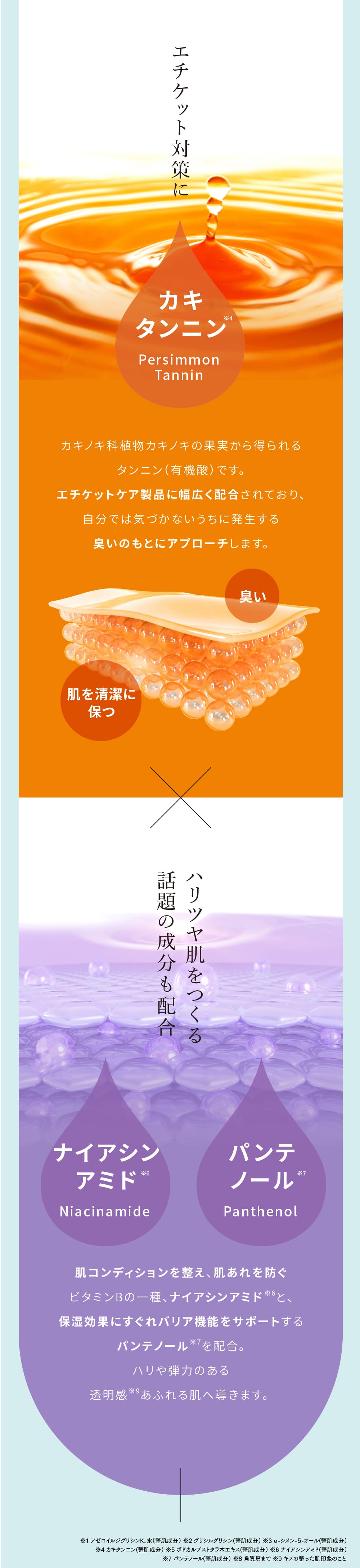 カキタンニン,グリシルグリシン