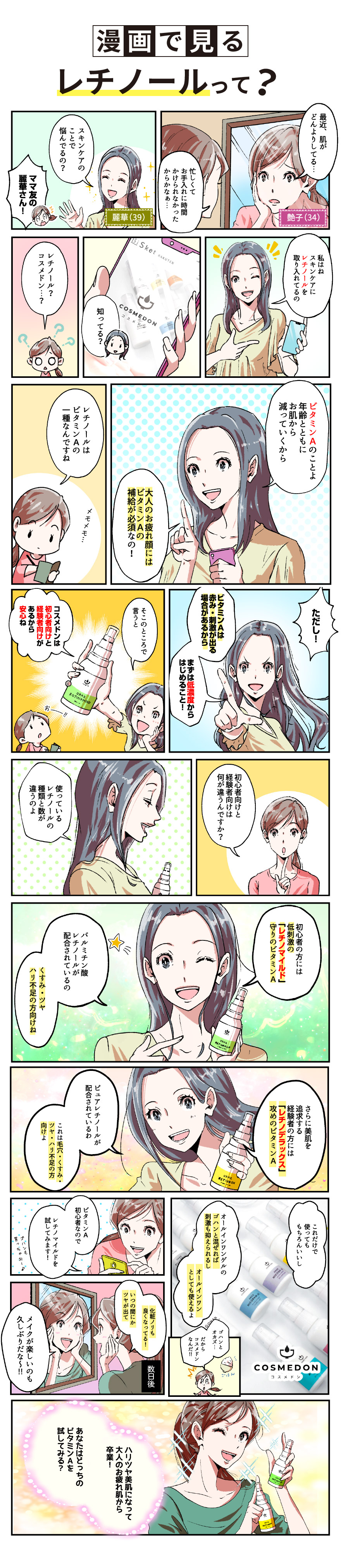 漫画で見るレチノール