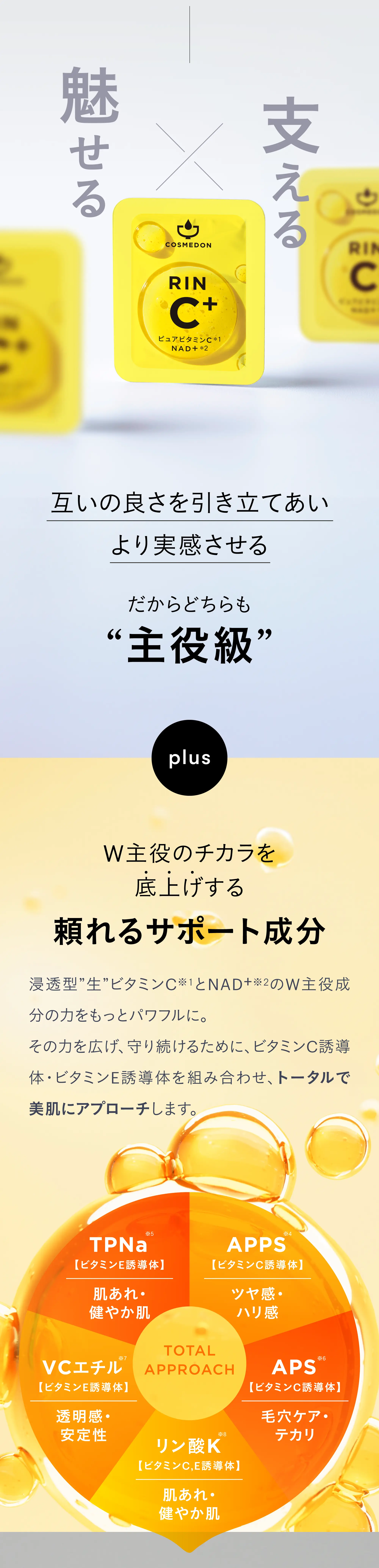 APPS,TPNa,ビタミンC誘導体